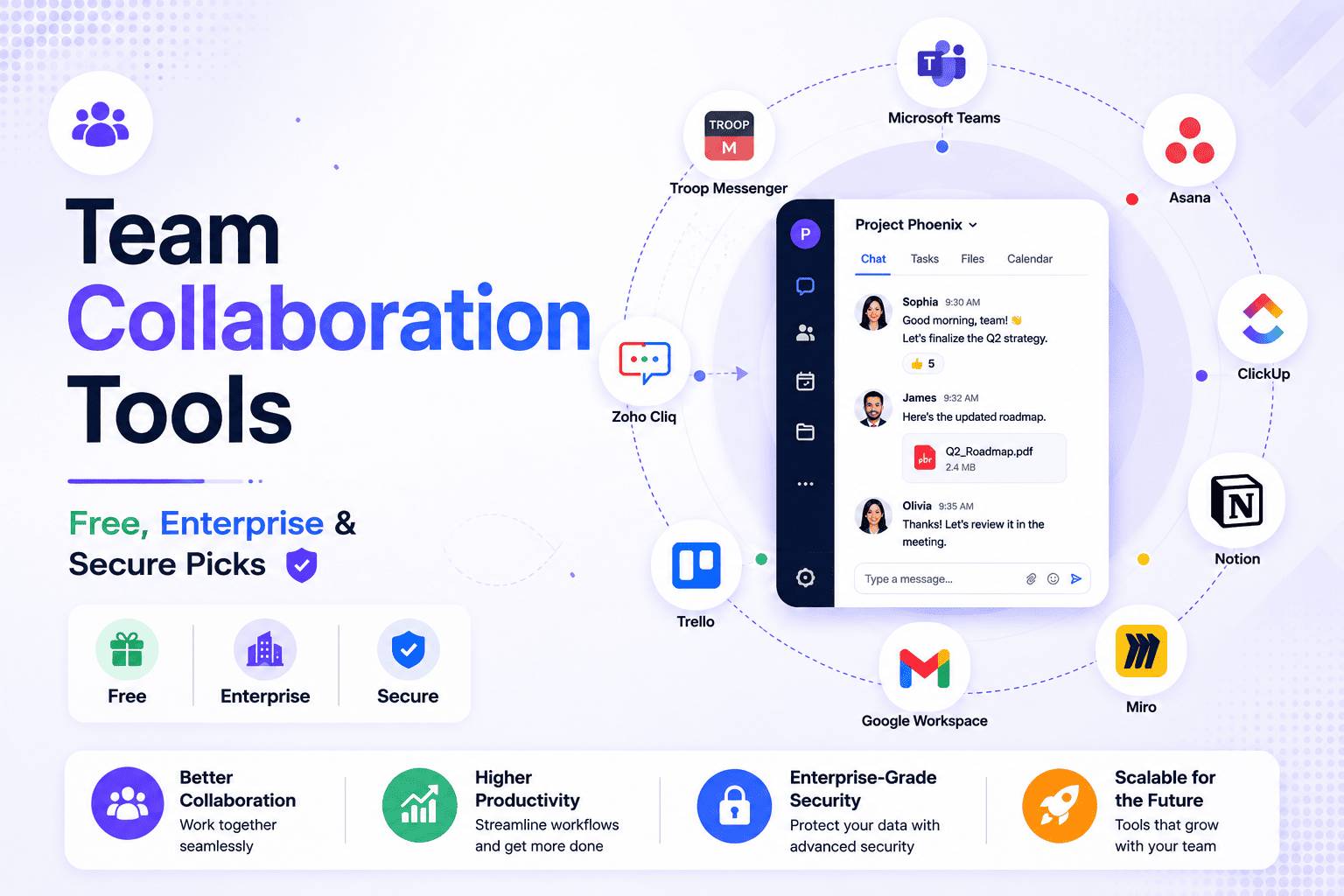 The Best Collaboration Tools for Teams and Businesses in 2026