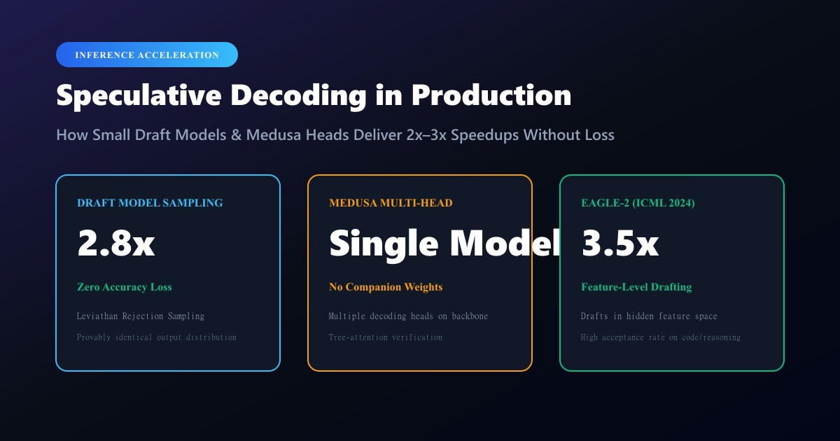 AI Tool Battles 2026: Compare the Best Tools Head-to-Head